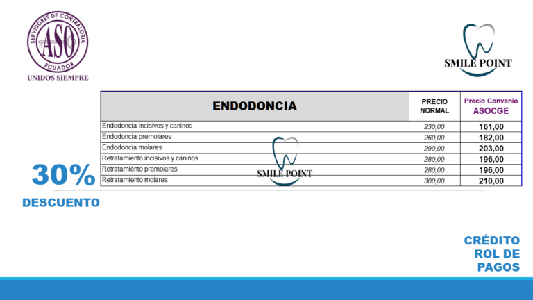 Diapositiva2