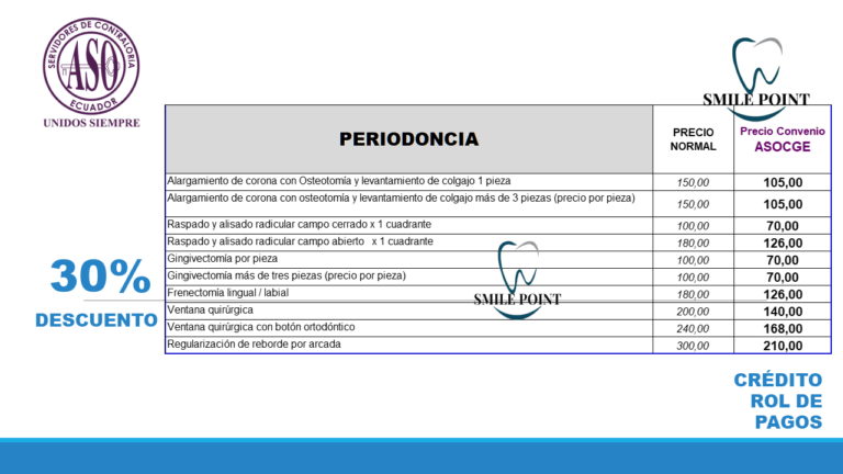 Diapositiva3