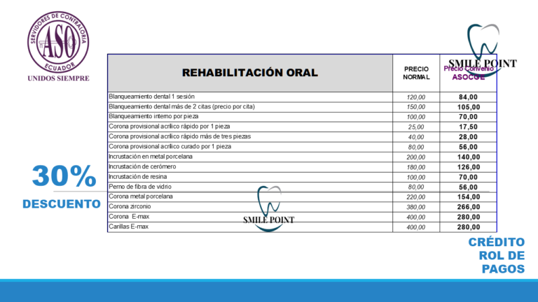 Diapositiva6