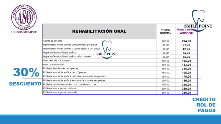 Diapositiva7