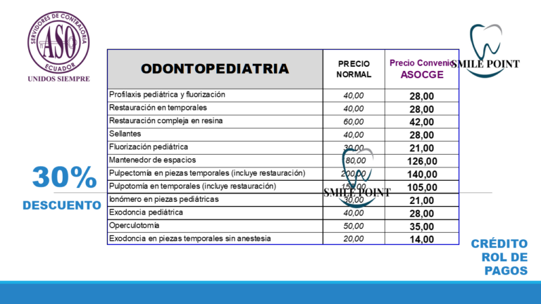 Diapositiva9